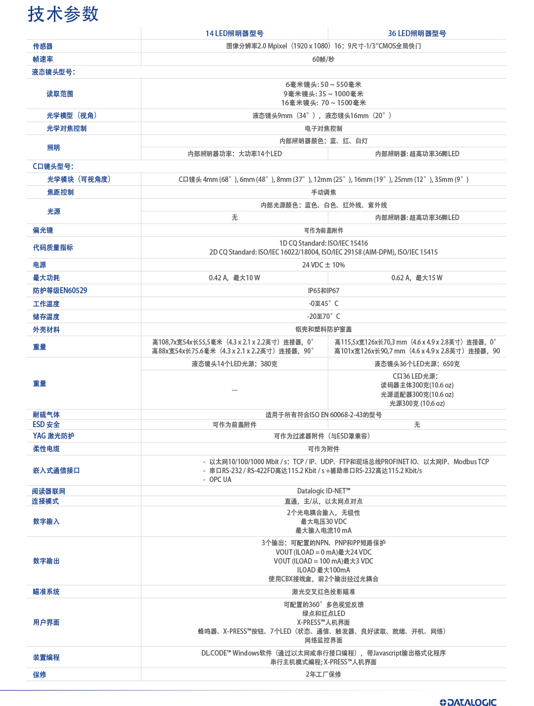 Matrix 320宣傳彩頁-2.jpg