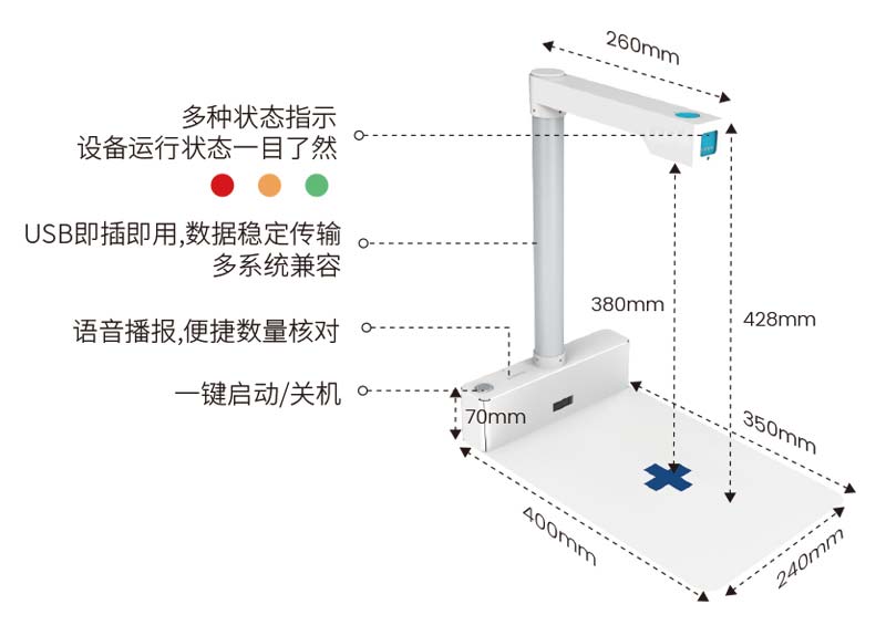 藥品追溯碼一體機的作用及功能！